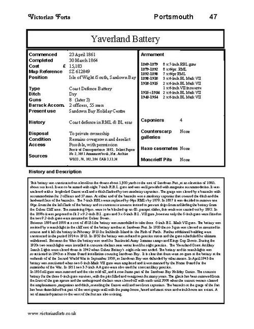 Yaverland Battery datasheet